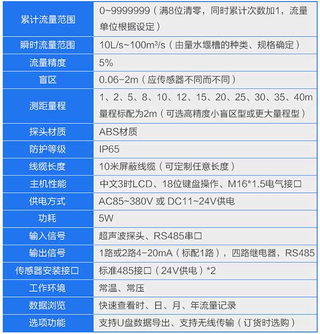 明渠超聲波流量計參數表