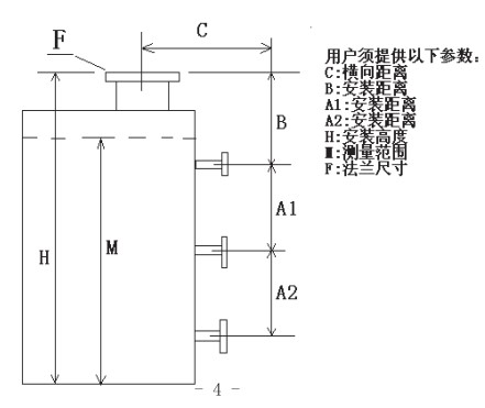 浮球滑輪式液位計規格選型表