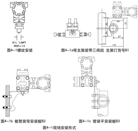 液氨差壓液位計現場安裝形式圖