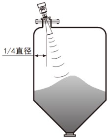 內浮頂儲罐雷達液位計傾斜安裝要求圖